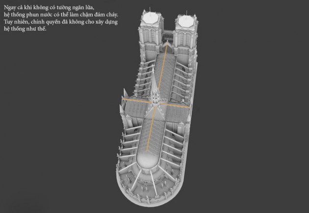Đồ họa 3D: Vì sao Nhà thờ Đức bà là một đám bùi nhùi khổng lồ? - Ảnh 8.