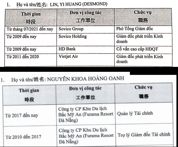 Doanh nghiệp casino duy nhất trên sàn đổi chủ: Bóng dáng tập đoàn Sovico của tỷ phú Nguyễn Thị Phương Thảo - Ảnh 4.