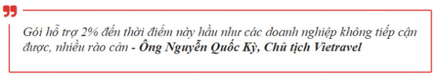 Doanh nghiệp kêu kẹt vốn, áp lực vì lãi suất, Thống đốc nói gì? - Ảnh 1.
