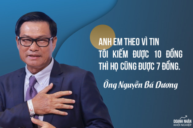 Doanh nhân Nguyễn Bá Dương: Nhiều năm thống trị ngành xây dựng Việt Nam và biến cố bất ngờ ở tuổi 60 với cuộc chiến ‘vương quyền’ - Ảnh 3.