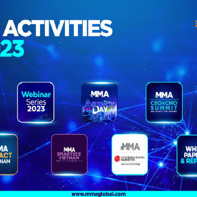 Đôi nét về MMA Global và điểm lại các hoạt động nổi bật trong 2022