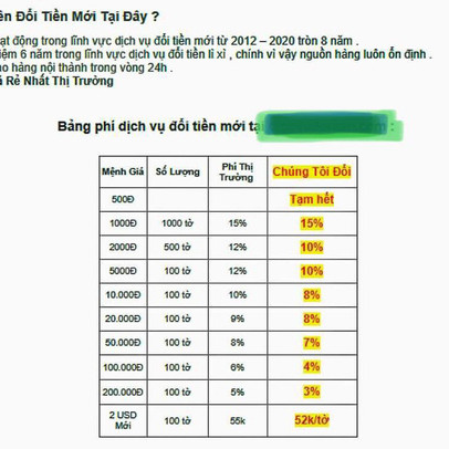 Đổi tiền lẻ ‘vào mùa’, cảnh giác nhận phải giấy lộn