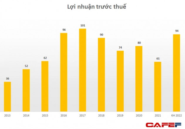 Đón nhận thông tin hỗ trợ tích cực, một nhóm cổ phiếu bùng nổ tím trần hàng loạt trong phiên thị trường đỏ lửa - Ảnh 3.