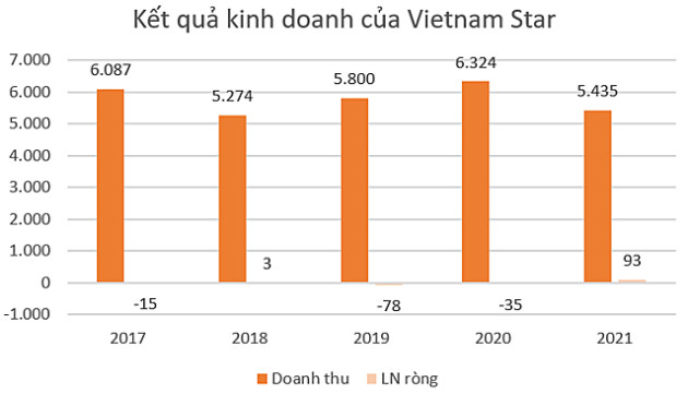 Đơn vị nào bán xe Mercedes lãi nhất tại Việt Nam? - Ảnh 8.