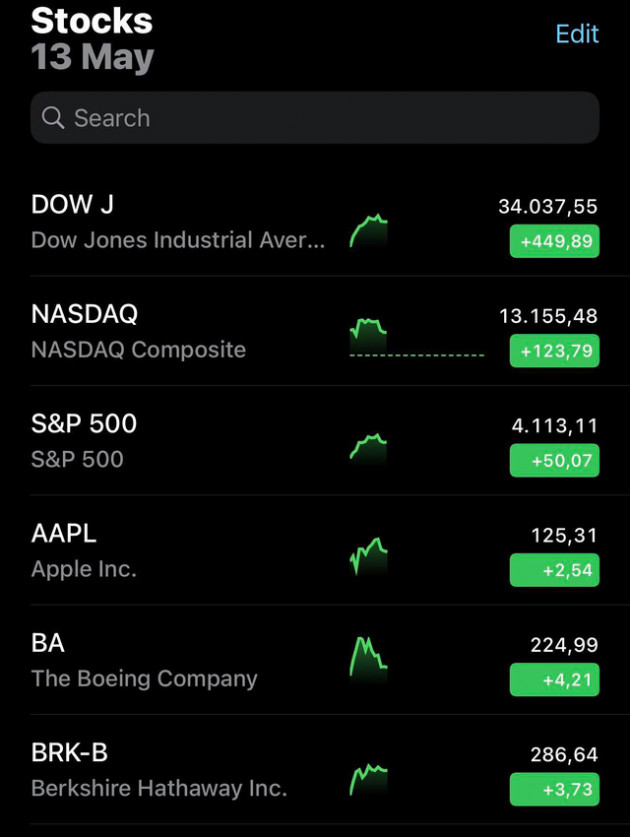 Dòng tiền bắt đáy nhập cuộc, Dow Jones tăng hơn 500 điểm - Ảnh 1.