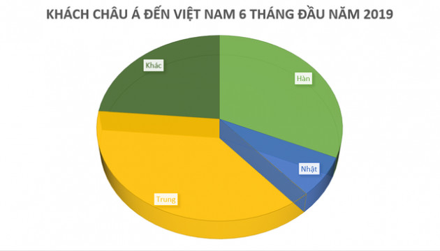 Dòng vốn FDI Trung Quốc áp đảo Hàn Quốc và Nhật Bản, chuyên gia cảnh báo rủi ro - Ảnh 2.