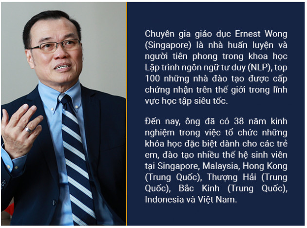 Dr Ernest Wong và hành trình trở thành triệu phú trước tuổi 30: Từng vỡ nợ, phá sản nhưng không từ bỏ nhờ bài học từ quyển sách giá 1 USD - Ảnh 1.