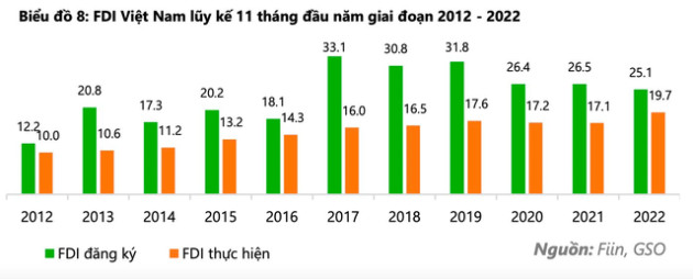 DSC: Nửa sau tháng 12, thị trường chứng khoán có thể chứng kiến sự tham gia quyết liệt hơn của bên mua - Ảnh 4.