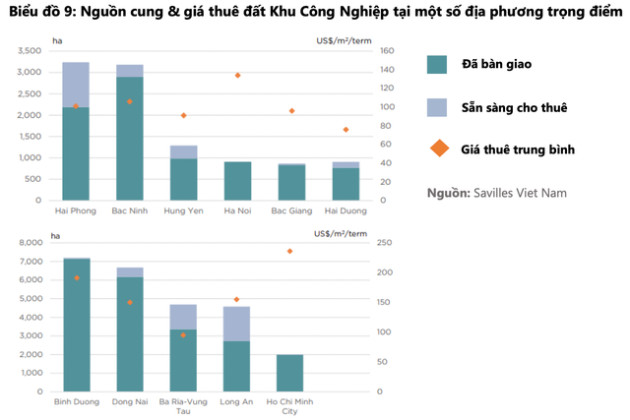 DSC: Nửa sau tháng 12, thị trường chứng khoán có thể chứng kiến sự tham gia quyết liệt hơn của bên mua - Ảnh 5.