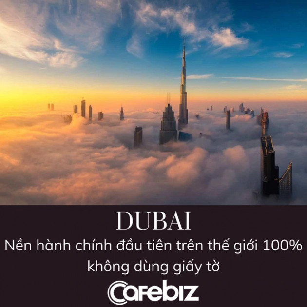 Dubai trở thành nền hành chính đầu tiên trên thế giới 100% không giấy tờ: Tiết kiệm 350 triệu USD và 14 triệu giờ làm