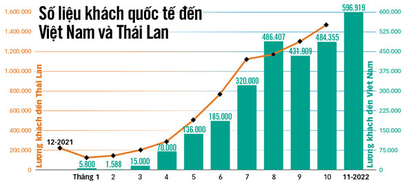 Đừng để du lịch Việt Nam đi trước về sau - Ảnh 3.