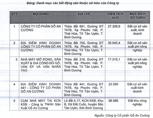 Đừng quên dành tiền cho tuần mới, có gần 350 triệu cổ phiếu mới lên sàn - Ảnh 2.