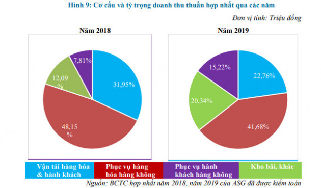 Đừng quên dành tiền cho tuần mới, có gần 90 triệu cổ phiếu chào sàn - Ảnh 2.