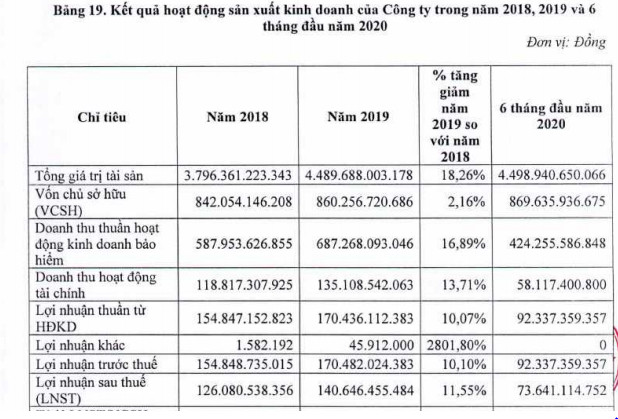 Đừng quên dành tiền cho tuần mới, có hơn 2,2 tỷ cổ phiếu chào sàn - Ảnh 2.