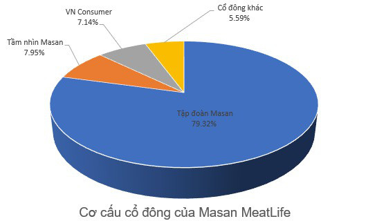 Đừng quên dành tiền cho tuần mới, có nhiều cổ phiếu hot lên sàn - Ảnh 1.