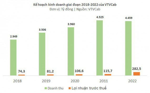 Đừng quên dành tiền cho tuần mới, gần 50 triệu cổ phiếu hot chào sàn - Ảnh 2.