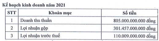 Dược Cửu Long (DCL): Cổ phiếu kịch trần 2 phiên, lên tiếng về quyết định khởi tố vụ án hình sự - Ảnh 2.