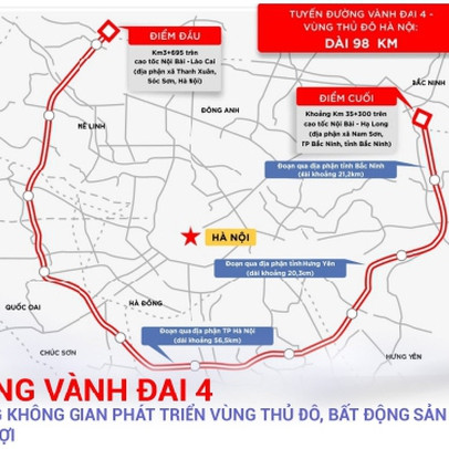 Đường Vành đai 4 - Động lực phát triển mới cho Vùng Thủ đô