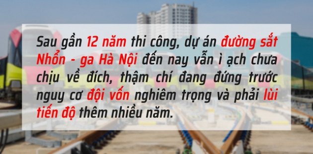 [Emagazine] Metro Nhổn - ga Hà Nội sau 12 năm: Chậm tiến độ, đội vốn 16.000 tỷ - Ảnh 1.