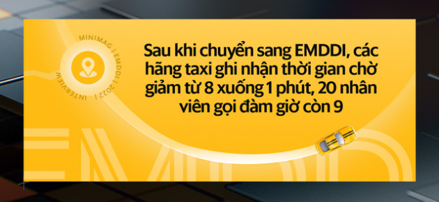 EMDDI - Khóa luận tốt nghiệp trở thành cuộc cách mạng ngành taxi truyền thống: 1 phút là có xe, hệ thống 30.000 xe phủ 55 tỉnh, thành - Ảnh 6.