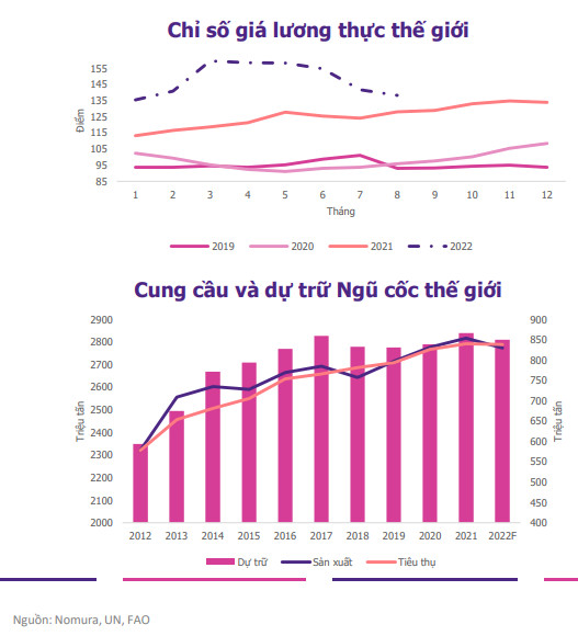 EVS Research: Nhiều thông tin khó lường, Chứng khoán có thể biến động mạnh trong giai đoạn đầu tháng 10 - Ảnh 1.