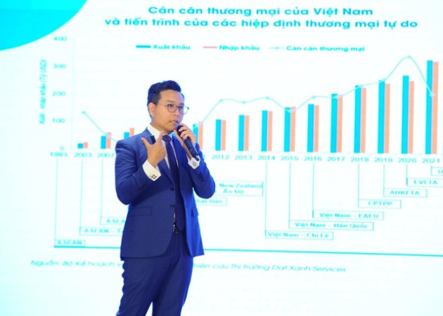 FERI: Cứ 10 nhà đầu tư thì có 9 người đang quan sát và chờ đợi cơ hội xuống tiền phù hợp - Ảnh 1.