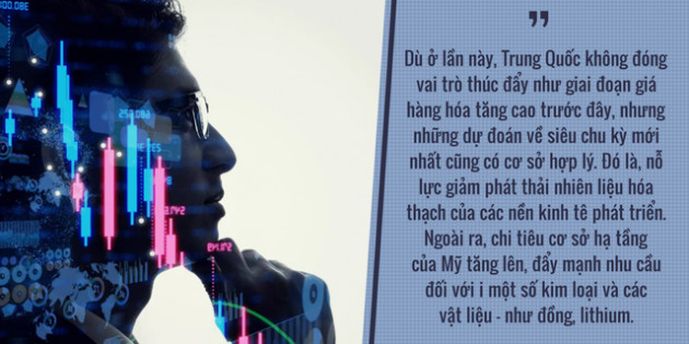 Financial Times: Thế giới đang đối mặt với một siêu chu kỳ không giống như những năm 2000 - Ảnh 2.