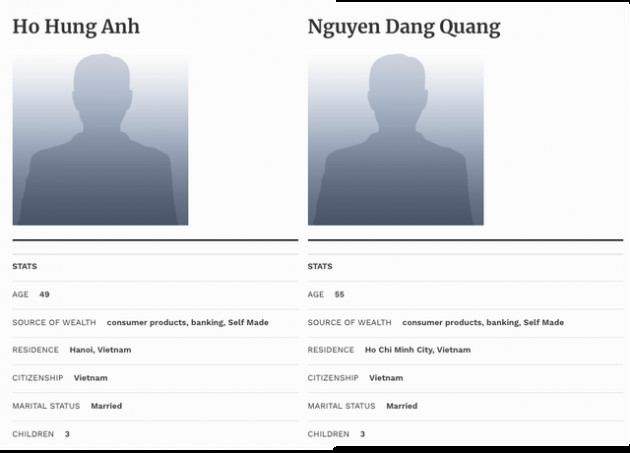 Forbes đã chuẩn bị hồ sơ, danh sách tỷ phú đô la sắp có thêm bộ đôi Nguyễn Đăng Quang và Hồ Hùng Anh? - Ảnh 1.