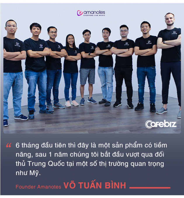  Founder người Việt tạo ứng dụng đạt 1 tỷ download: “Trong khi thế giới ngoài kia đang cố hoành tráng game của họ thì Amanotes đi ngược lại!” - Ảnh 6.