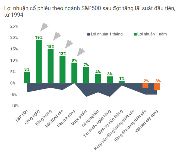 FPT đặt mục tiêu doanh thu chuyển đổi số tăng trưởng 30%, phát triển các sản phẩm công nghệ mới make in Vietnam - Ảnh 2.