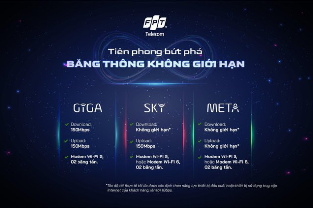 FPT Telecom nâng băng thông miễn phí, giá không đổi tri ân khách hàng - Ảnh 3.