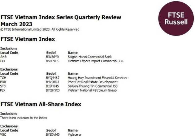 FTSE Vietnam Index loại TCH, PDR, STB và PLX khỏi danh mục - Ảnh 1.