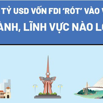 Gần 28 tỷ USD vốn FDI ‘rót’ vào Việt Nam: Tỉnh thành, lĩnh vực nào lợi nhất?