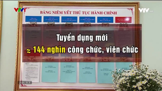 Gần 40.000 công chức, viên chức rời khỏi khu vực công: Cần có giải pháp gì? - Ảnh 3.