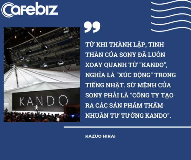 Gần chục năm thua lỗ, Sony vụt hồi sinh nhờ biết trẻ hóa: Bán tất cả những thứ không phải cốt lõi kể cả thương hiệu Vaio, chỉ làm ra những sản phẩm khiến khách hàng phải wow - Ảnh 1.