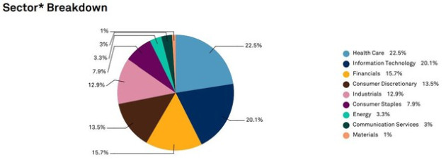 GDP tăng trưởng cao, vì sao chứng khoán vẫn miệt mài dò đáy? - Ảnh 3.