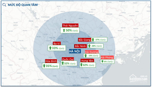 Giá đất nền ở đâu tăng mạnh nhất? - Ảnh 1.
