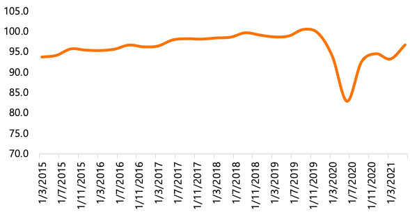 Giá dầu tăng 45% thổi giá cổ phiếu đồng loạt thăng hoa, nhưng không phải ai cũng được hưởng lợi: BSR, OIL chuyển từ thua lỗ sang lãi lớn trong khi PVD, PVS sụt giảm mạnh - Ảnh 2.