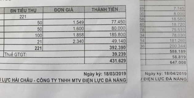 Giá điện tăng cao, người dân không dám dùng điều hoà chống nóng - Ảnh 1.