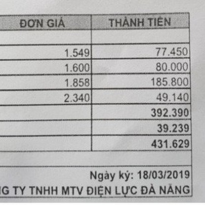 Giá điện tăng cao, người dân không dám dùng điều hoà chống nóng