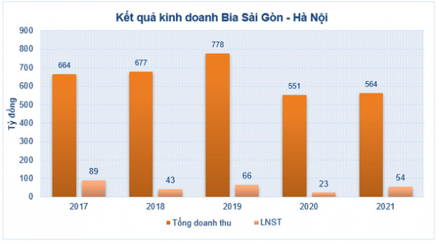 Giá một cổ phiếu gấp đôi sau hơn 1 tuần - Ảnh 1.