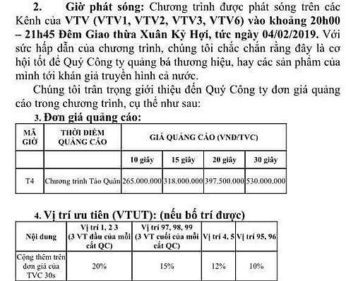 Giá quảng cáo trong chương trình Táo quân 2019 ‘khủng’ cỡ nào?