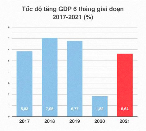 Giá thép tăng cao thách thức mục tiêu tăng trưởng kinh tế - Ảnh 3.