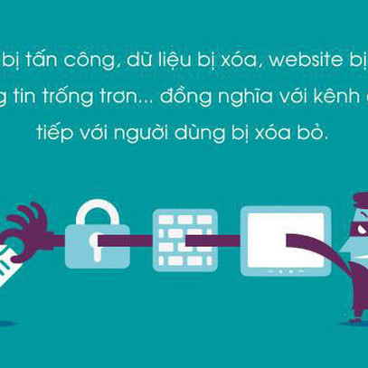 Giá trị không ngờ của CDN: Giúp phục hồi website sau tấn công xóa sổ dữ liệu
