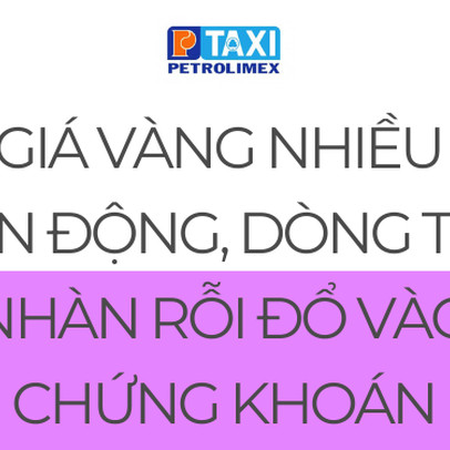 Giá vàng nhiều biến động, dòng tiền nhàn rỗi đổ vào chứng khoán