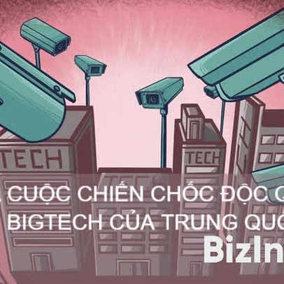 Giải mã cuộc chiến chống độc quyền với Bigtech của Trung Quốc: Mạng xã hội và TMĐT "không làm nên sự vĩ đại của quốc gia", tập trung vào phần cứng để mở ra trật tự kinh tế toàn cầu mới