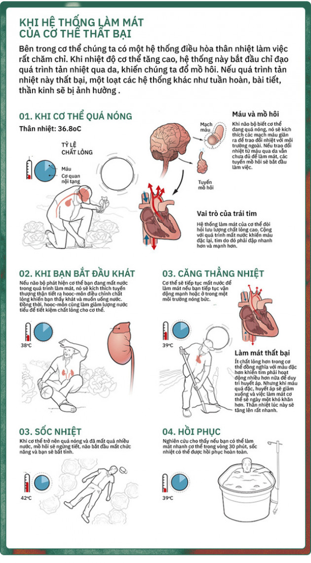 Giải mã hiện tượng vòm nhiệt trong những ngày nắng nóng chết chóc đang xảy ra ở Tây Bắc Mỹ - Ảnh 10.