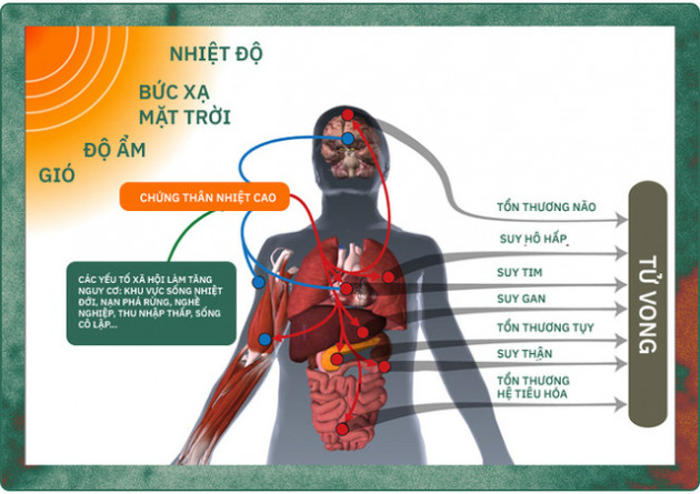 Giải mã hiện tượng vòm nhiệt trong những ngày nắng nóng chết chóc đang xảy ra ở Tây Bắc Mỹ - Ảnh 11.