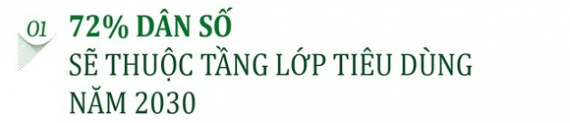 Giải mã sự trỗi dậy của các đô thị hạng hai và cơ hội khi tăng trưởng tầng lớp tiêu dùng Việt Nam vượt các nước châu Á