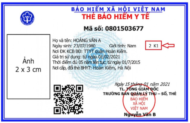 Giải mã ý nghĩa thẻ BHYT, nhìn vào biết ngay mức hưởng của chủ thẻ - Ảnh 2.